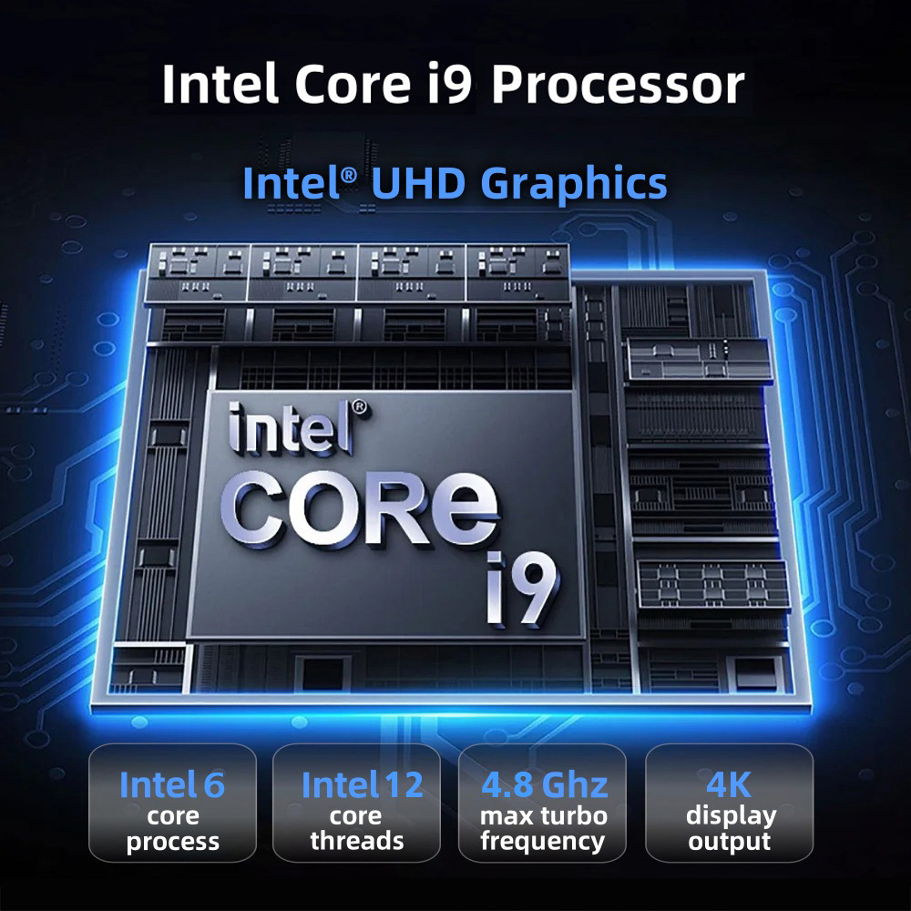 Mini PC 2026 Intel Core I9 109 - Thin Client Mini Pc reseña y precio